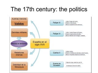 The 17th century: the politics
 