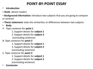 POINT-BY-POINT ESSAY
• Introduction
+ Hook: attract readers
+ Background information: introduce two subjects that you are going to compare
or contrast
+ Thesis statement: state the similarities or differences between two subjects
• Body
A. Topic sentence for point 1
1. Support details for subject 1
2. Support details for subject 2
(concluding sentence)
B. Topic sentence for point 2
1. Support details for subject 1
2. Support details for subject 2
(concluding sentence)
C. Topic sentence for point 3
1. Support details for subject 1
2. Support details for subject 2
(concluding sentence)
• Conclusion
 