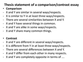 Thesis statement of a comparison/contrast essay
• Comparison
- X and Y are similar in several ways/respects.
- X is similar to Y in at least three ways/respects.
- There are several similarities between X and Y.
- X and Y have several things in common.
- X and Y are alike in some ways/respects.
- X and Y share many common things.
• Contrast
- X and Y are different in several ways/respects.
- X is different from Y in at least three ways/respects.
- There are several differences between X and Y.
- X and Y differ from each other in many respects.
- X and Y are completely opposite in terms of ….
 