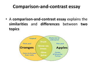 Comparison-and-contrast essay
• A comparison-and-contrast essay explains the
similarities and differences between two
topics
 