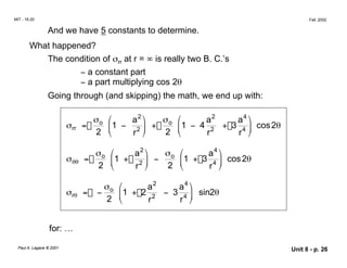 MIT - 16.20 Fall, 2002
And we have 5 constants to determine.
What happened?
The condition of σrr at r = ∞ is really two B. C.’s
− a constant part

− a part multiplying cos 2θ

Going through (and skipping) the math, we end up with:
σ
σ
θ
σ
σ
θ
σ
σ
θθ
θ
rr
o
2
2
o
2
2
4
4
o
2
2
o
4
4
o
2
2
1
a
r 2
1 4
a
r
3
a
r
2
1
a
r 2
1 3
a
r
2
1 2
a
r
= −





 + − +






=





 − +






= − +
cos
cos
2
2
r 2
2
4
4
3
a
r
in
−





 s 2θ
σ
σ
+
for: …
Paul A. Lagace © 2001 Unit 8 - p. 26
 