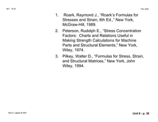 MIT - 16.20
1.
2.
3.
Fall, 2002
Roark, Raymond J., “Roark’s Formulas for
Stresses and Strain, 6th Ed.,” New York,
McGraw-Hill, 1989.
Peterson, Rudolph E., “Stress Concentration
Factors: Charts and Relations Useful in
Making Strength Calculations for Machine
Parts and Structural Elements,” New York,
Wiley, 1974.
Pilkey, Walter D., “Formulas for Stress, Strain,
and Structural Matrices,” New York, John
Wiley, 1994.
Paul A. Lagace © 2001 Unit 8 - p. 30
 