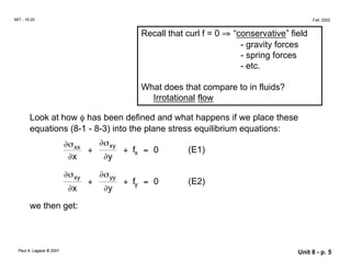 MIT - 16.20 Fall, 2002
Recall that curl f = 0 ⇒ “conservative” field
- gravity forces
- spring forces
- etc.
What does that compare to in fluids?
Irrotational flow
Look at how φ has been defined and what happens if we place these
equations (8-1 - 8-3) into the plane stress equilibrium equations:
∂σxx
+
∂σxy
+ fx = 0 (E1)
∂x ∂y
∂σ ∂σ
xy yy
∂x
+
∂y
+ fy = 0 (E2)
we then get:
Paul A. Lagace © 2001 Unit 8 - p. 5
 