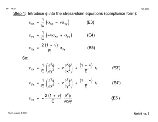 (E
MIT - 16.20 Fall, 2002
Step 1: Introduce φ into the stress-strain equations (compliance form):
1
E3
εxx =
E
(σxx − νσyy ) ( )
1
εyy = (−νσxx + σyy ) (E4)
E
εxy =
2 (1
E
+ ν)
σxy (E5)
So:
εxx =	
1  ∂2
φ
− ν
∂2
φ
+
(1 − ν)
V (E3′)
E 

∂y2
∂x2 
 E
εyy =	
1  ∂2
φ
− ν
∂2
φ
+
(1 − ν)
V (E4′)
E 

∂x2
∂y2


E
εxy = −
2 (1 + ν)	 ∂2
φ
(E5′)
x y
E ∂ ∂
Paul A. Lagace © 2001 Unit 8 - p. 7
 
