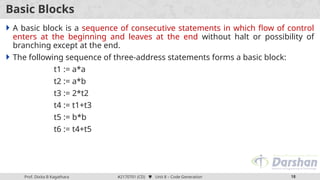 COMPILER DESIGN UNIT 8 CODE GENERATION FINAL PHASE | PPTX