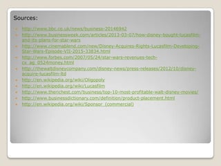 Sources:












http://www.bbc.co.uk/news/business-20146942
http://www.businessweek.com/articles/2013-03-07/how-disney-bought-lucasfilmand-its-plans-for-star-wars
http://www.cinemablend.com/new/Disney-Acquires-Rights-Lucasfilm-DevelopingStar-Wars-Episode-VII-2015-33834.html
http://www.forbes.com/2007/05/24/star-wars-revenues-techcx_ag_0524money.html
http://thewaltdisneycompany.com/disney-news/press-releases/2012/10/disneyacquire-lucasfilm-ltd
http://en.wikipedia.org/wiki/Oligopoly
http://en.wikipedia.org/wiki/Lucasfilm
http://www.therichest.com/business/top-10-most-profitable-walt-disney-movies/
http://www.businessdictionary.com/definition/product-placement.html
http://en.wikipedia.org/wiki/Sponsor_(commercial)

 