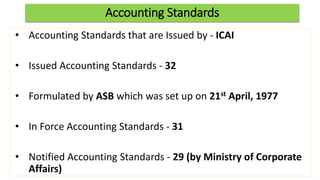 PPA - Unit 8 - Auditing Standards and Procedures | PPTX