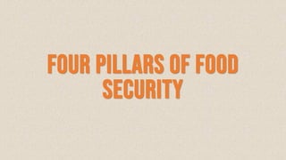 Four Pillars of Food
Security
 
