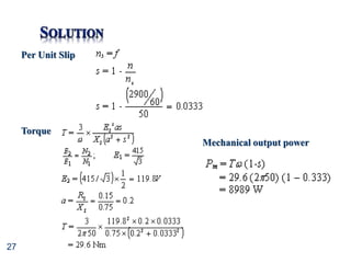 27
Per Unit Slip
Torque
Mechanical output power
 