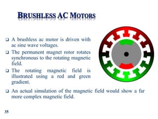 A brushless ac motor is driven with
ac sine wave voltages.
 The permanent magnet rotor rotates
synchronous to the rotating magnetic
field.
 The rotating magnetic field is
illustrated using a red and green
gradient.
 An actual simulation of the magnetic field would show a far
more complex magnetic field.
35
 