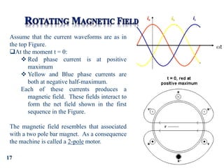17
Assume that the current waveforms are as in
the top Figure.
At the moment t = 0:
 Red phase current is at positive
maximum
 Yellow and Blue phase currents are
both at negative half-maximum.
Each of these currents produces a
magnetic field. These fields interact to
form the net field shown in the first
sequence in the Figure.
The magnetic field resembles that associated
with a two pole bar magnet. As a consequence
the machine is called a 2-pole motor.
 