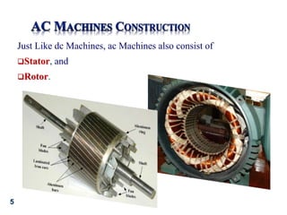 5
Just Like dc Machines, ac Machines also consist of
Stator, and
Rotor.
 