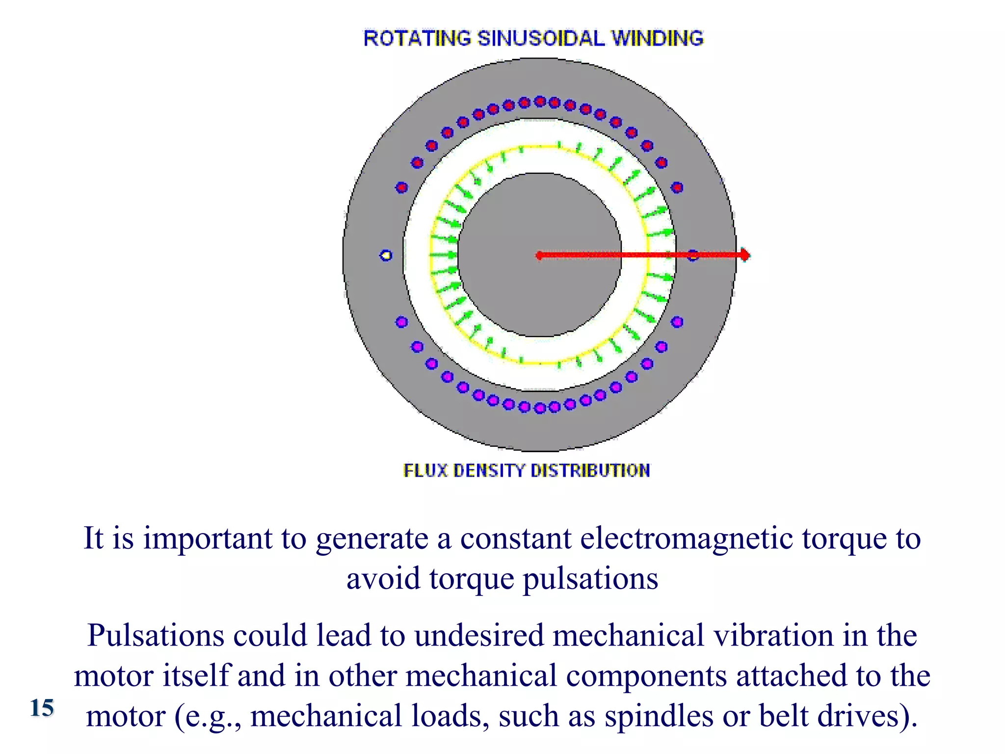 15
It is important to generate a constant electromagnetic torque to
avoid torque pulsations
Pulsations could lead to undesired mechanical vibration in the
motor itself and in other mechanical components attached to the
motor (e.g., mechanical loads, such as spindles or belt drives).
 
