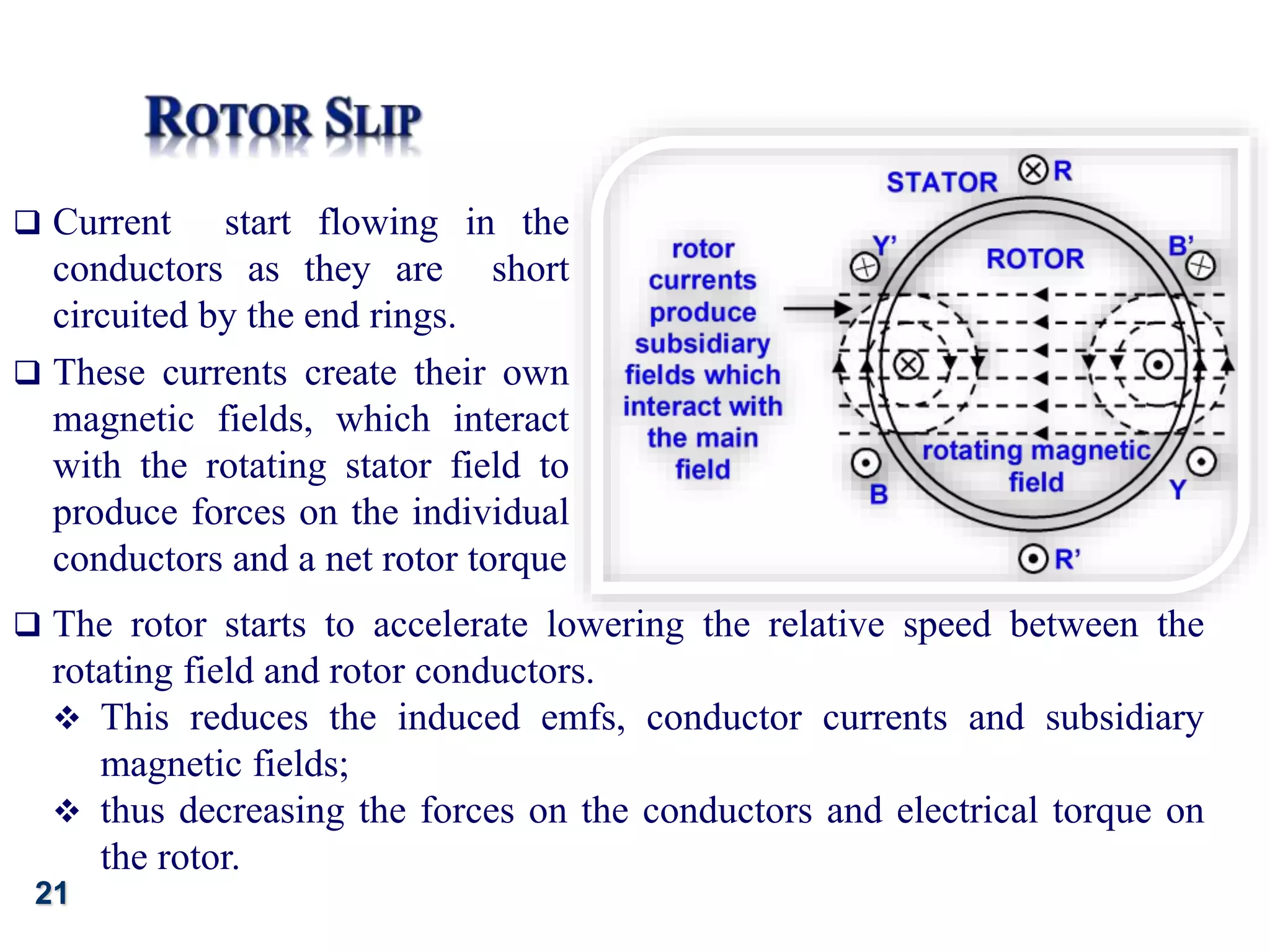 21
 Current start flowing in the
conductors as they are short
circuited by the end rings.
 These currents create their own
magnetic fields, which interact
with the rotating stator field to
produce forces on the individual
conductors and a net rotor torque
 The rotor starts to accelerate lowering the relative speed between the
rotating field and rotor conductors.
 This reduces the induced emfs, conductor currents and subsidiary
magnetic fields;
 thus decreasing the forces on the conductors and electrical torque on
the rotor.
 