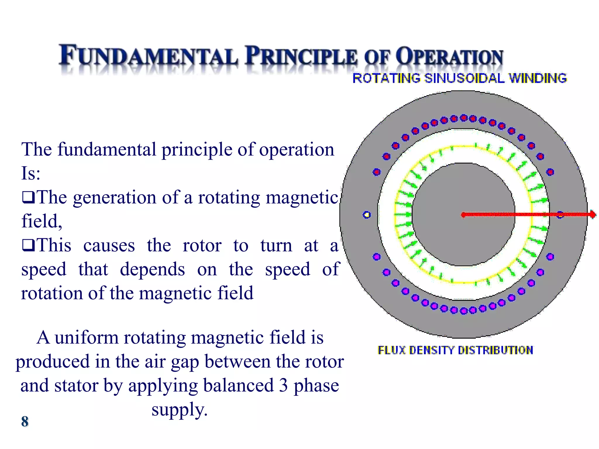 8
The fundamental principle of operation
Is:
The generation of a rotating magnetic
field,
This causes the rotor to turn at a
speed that depends on the speed of
rotation of the magnetic field
A uniform rotating magnetic field is
produced in the air gap between the rotor
and stator by applying balanced 3 phase
supply.
 