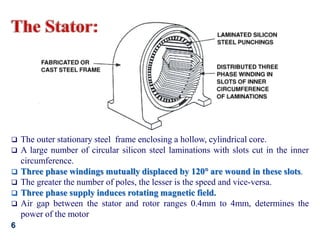 Unit8-Induction_Motor.ppteg bbcjfjkjfdjffjfb | PPT | Physics | Science
