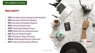 Security
• CIA: Confidentiality, Integrity, Availability
• IDS: Intrusion Detection System
• IPS: Intrusion Prevention System
• ACL: Access Control List
• PKI: Public Key Infrastructure
• MFA: Multi-Factor Authentication
• SSL: Secure Sockets Layer
• TLS:Transport Layer Security
• DDoS: Distributed Denial of Service
• APT: Advanced Persistent Threat
ICT Abbreviations
13
Unit 8: ICT (Paper I)
 