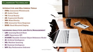 Interactive and Multimedia Tools
• IWBs: Interactive Whiteboards
• AV: Audio-Visual
• VR:Virtual Reality
• AR: Augmented Reality
• MR: Mixed Reality
• IVR: Interactive Voice Response
• HMD: Head-Mounted Display
Learning Analytics and Data Management
• LRS: Learning Record Store
• xAPI: Experience API
• SCORM: Sharable Content Object Reference Model
• AI: Artificial Intelligence
• ML: Machine Learning
• BI: Business Intelligence
• KPI: Key Performance Indicator
Classroom Technology
17
Unit 8: ICT (Paper I)
 