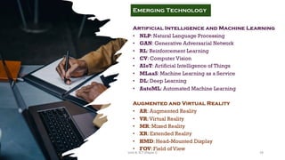 Artificial Intelligence and Machine Learning
• NLP: Natural Language Processing
• GAN: Generative Adversarial Network
• RL: Reinforcement Learning
• CV: Computer Vision
• AIoT: Artificial Intelligence of Things
• MLaaS: Machine Learning as a Service
• DL: Deep Learning
• AutoML: Automated Machine Learning
Augmented and Virtual Reality
• AR: Augmented Reality
• VR:Virtual Reality
• MR: Mixed Reality
• XR: Extended Reality
• HMD: Head-Mounted Display
• FOV: Field of View
Emerging Technology
18
Unit 8: ICT (Paper I)
 