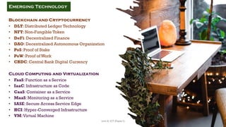 Blockchain and Cryptocurrency
• DLT: Distributed Ledger Technology
• NFT: Non-Fungible Token
• DeFi: Decentralized Finance
• DAO: Decentralized Autonomous Organization
• PoS: Proof of Stake
• PoW: Proof of Work
• CBDC: Central Bank Digital Currency
Cloud Computing and Virtualization
• FaaS: Function as a Service
• IaaC: Infrastructure as Code
• CaaS: Container as a Service
• MaaS: Monitoring as a Service
• SASE: Secure Access Service Edge
• HCI: Hyper-Converged Infrastructure
• VM:Virtual Machine
Emerging Technology
19
Unit 8: ICT (Paper I)
 