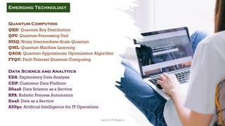 Quantum Computing
QKD: Quantum Key Distribution
QPU: Quantum Processing Unit
NISQ: Noisy Intermediate-Scale Quantum
QML: Quantum Machine Learning
QAOA: Quantum Approximate Optimization Algorithm
FTQC: Fault-Tolerant Quantum Computing
Data Science and Analytics
EDA: Exploratory Data Analysis
CDP: Customer Data Platform
DSaaS: Data Science as a Service
RPA: Robotic Process Automation
DaaS: Data as a Service
AIOps: Artificial Intelligence for IT Operations
Emerging Technology
21
Unit 8: ICT (Paper I)
 