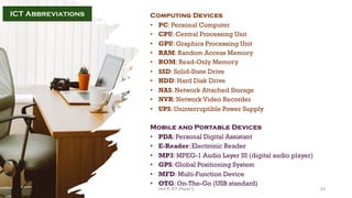 Computing Devices
• PC: Personal Computer
• CPU: Central Processing Unit
• GPU: Graphics Processing Unit
• RAM: Random Access Memory
• ROM: Read-Only Memory
• SSD: Solid-State Drive
• HDD: Hard Disk Drive
• NAS: Network Attached Storage
• NVR: Network Video Recorder
• UPS: Uninterruptible Power Supply
Mobile and Portable Devices
• PDA: Personal Digital Assistant
• E-Reader: Electronic Reader
• MP3: MPEG-1 Audio Layer III (digital audio player)
• GPS: Global Positioning System
• MFD: Multi-Function Device
• OTG: On-The-Go (USB standard)
ICT Abbreviations
23
Unit 8: ICT (Paper I)
 