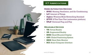 Home Automation Devices
• HVAC: Heating,Ventilation, and Air Conditioning
• IoT: Internet of Things
• Zigbee:Wireless Mesh Networking Standard
• IFTTT: If This Then That (automation platform)
• UPnP: Universal Plug and Play
Wearable Devices
• VR:Virtual Reality
• AR: Augmented Reality
• HMD: Head-Mounted Display
• GPS: Global Positioning System
• HRM: Heart Rate Monitor
• BCI: Brain-Computer Interface
ICT Abbreviations
27
Unit 8: ICT (Paper I)
 