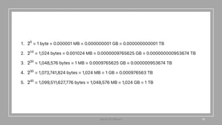 35
Unit 8: ICT (Paper I)
 