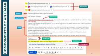 Components
of
an
Email
50
Unit 8: ICT (Paper I)
 