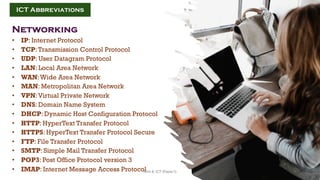 Networking
• IP: Internet Protocol
• TCP:Transmission Control Protocol
• UDP: User Datagram Protocol
• LAN: Local Area Network
• WAN:Wide Area Network
• MAN: Metropolitan Area Network
• VPN:Virtual Private Network
• DNS: Domain Name System
• DHCP: Dynamic Host Configuration Protocol
• HTTP: HyperText Transfer Protocol
• HTTPS: HyperText Transfer Protocol Secure
• FTP: File Transfer Protocol
• SMTP: Simple Mail Transfer Protocol
• POP3: Post Office Protocol version 3
• IMAP: Internet Message Access Protocol
ICT Abbreviations
8
Unit 8: ICT (Paper I)
 