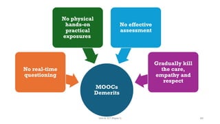 MOOCs
Demerits
No real-time
questioning
No physical
hands-on
practical
exposures
No effective
assessment
Gradually kill
the care,
empathy and
respect
83
Unit 8: ICT (Paper I)
 