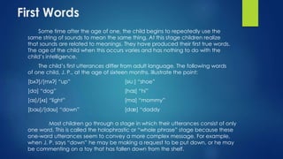 First Words
Some time after the age of one, the child begins to repeatedly use the
same string of sounds to mean the same thing. At this stage children realize
that sounds are related to meanings. They have produced their first true words.
The age of the child when this occurs varies and has nothing to do with the
child’s intelligence.
The child’s first utterances differ from adult language. The following words
of one child, J. P., at the age of sixteen months, illustrate the point:
[bʌʔ]/[mʌʔ] “up” [sʲuː] “shoe”
[da] “dog” [haɪ] “hi”
[aɪ]/[ʌɪ] “light” [ma] “mommy”
[baʊ]/[daʊ] “down” [dæ] “daddy
Most children go through a stage in which their utterances consist of only
one word. This is called the holophrastic or “whole phrase” stage because these
one-word utterances seem to convey a more complex message. For example,
when J. P. says “down” he may be making a request to be put down, or he may
be commenting on a toy that has fallen down from the shelf.
 
