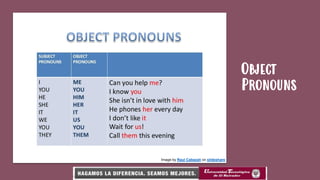 Object
Pronouns
Image by Raul Cabezalí on slideshare
 