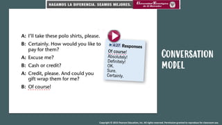 Conversation
model
Copyright © 2015 Pearson Education, Inc. All rights reserved. Permission granted to reproduce for classroom use.
 
