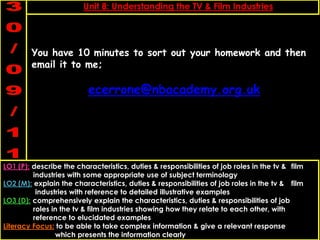 You have 10 minutes to sort out your homework and then email it to me; ecerrone@nbacademy.org.uk 