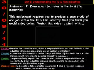 Unit 8, Assignment 2 | PPTX