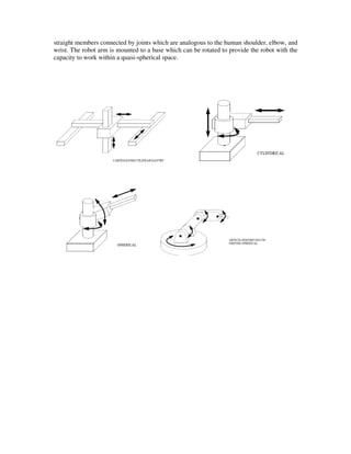 straight members connected by joints which are analogous to the human shoulder, elbow, and
wrist. The robot arm is mounted to a base which can be rotated to provide the robot with the
capacity to work within a quasi-spherical space.
 