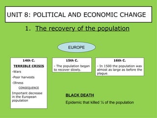UNIT 8: POLITICAL AND ECONOMIC CHANGE

            1. The recovery of the population

                              EUROPE


         14th C.             15th C.                     16th C.
  TERRIBLE CRISIS     - The population began   - In 1500 the population was
                      to recover slowly.       almost as large as before the
 -Wars
                                               plague.
 -Poor harvests
 -Illness
     CONSEQUENCE

 Important decrease
 in the European             BLACK DEATH
 population
                             Epidemic that killed ¼ of the population
 
