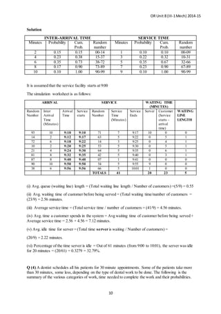 OR Unit 8 (III-1Mech) 2014-15
10
Solution
INTER-ARRIVAL TIME SERVICE TIME
Minutes Probability Cum.
Prob.
Random
number
Minutes Probability Cum.
Prob.
Random
number
2 0.15 0.15 00-14 1 0.10 0.10 00-09
4 0.23 0.38 15-37 3 0.22 0.32 10-31
6 0.35 0.73 38-72 5 0.35 0.67 32-66
8 0.17 0.90 73-89 7 0.23 0.90 67-89
10 0.10 1.00 90-99 9 0.10 1.00 90-99
It is assumed that the service facility starts at 9:00
The simulation worksheet is as follows:
ARRIVAL SERVICE WAITING TIME
(MINUTES)
Random
Number
Inter
Arrival
Time
(Minutes)
Arrival
Time
Service
starts
Random
Number
Service
Time
(Minutes)
Service
Ends
Server Customer
(Service
starts –
arrival
time)
WAITING
LINE
LENGTH
93 10 9:10 9:10 71 7 9:17 10 0 0
14 2 9:12 9:17 63 5 9:22 0 5 1
72 6 9:18 9:22 14 3 9:25 0 4 1
10 2 9:20 9:25 53 5 9:30 0 5 1
21 4 9:24 9:30 64 5 9:35 0 6 1
81 8 9:32 9:35 42 5 9:40 0 3 1
87 8 9:40 9:40 07 1 9:41 0 0 0
90 10 9:50 9:50 54 5 9:55 9 0 0
38 6 9:56 9:56 66 5 10:01 1 0 0
TOTALS 41 20 23 5
(i) Avg. queue (waiting line) length = (Total waiting line length / Number of customers) =(5/9) = 0.55
(ii) Avg. waiting time of customer before being served = (Total waiting time/number of customers =
(23/9) = 2.56 minutes.
(iii) Average service time = (Total service time / number of customers = (41/9) = 4.56 minutes.
(iv) Avg. time a customer spends in the system = Avg waiting time of customer before being served +
Average service time = 2.56 + 4.56 = 7.12 minutes.
(v) Avg. idle time for server = (Total time server is waiting / Number of customers) =
(20/9) = 2.22 minutes.
(vi) Percentage of the time server is idle = Out of 61 minutes (from 9:00 to 10:01), the server was idle
for 20 minutes = (20/61) = 0.3279 = 32.79%.
Q (4) A dentist schedules all his patients for 30 minute appointments. Some of the patients take more
than 30 minutes, some less, depending on the type of dental work to be done. The following is the
summary of the various categories of work, time needed to complete the work and their probabilities.
 
