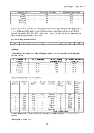 OR Unit 8 (III-1Mech) 2014-15
11
Category of Service Time required (Minutes) Probability of Category
Filling 45 0.40
Crown 60 0.15
Cleaning 15 0.15
Extraction 45 0.10
Check-up 15 0.20
Simulate the dentist’s clinic for four hours and determine the average waiting time for the patients as
well as the idleness of the doctor. Assume that the patients are given appointments at half-an-hour
intervals (i.e., at 8:00, 8:30, 9:00, 9:30, 10:00, 10:30, 11:00, 11:30 AM) and that they show up at the
clinic at exactly their scheduled arrival time.
Use the following random numbers:
40 82 11 34 25 66 17 79
Solution
The cumulative probability distribution and random number intervals associated with service times
are shown below:
CATEGORY OF
SERVICE
PROBABILITY CUMULATIVE
PROBABILITY
RANDOM NUMBER
INTERVAL
Filling 0.40 0.40 00-39
Crown 0.15 0.55 40-54
Cleaning 0.15 0.70 55-69
Extraction 0.10 0.80 70-79
Checkup 0.20 1.00 80-99
The results of simulation run are as follows:
Patient
Number
Arrival
Time
Service
Starts
Random
Number
Category
of Service
Time of
Service
(Minutes)
Service
Ends
Customer
Waiting
Time
(Service
starts –
arrival
time)
1 8:00 8:00 40 Crown 60 9:00 0
2 8:30 9:00 82 Check up 15 9:15 30
3 9:00 9:15 11 Filling 45 10:00 15
4 9:30 10:00 34 Filling 45 10:45 30
5 10:00 10:45 25 Filling 45 11:30 45
6 10:30 11:30 66 Cleaning 15 11:45 60
7 11:00 11:45 17 Filling 45 12:30 45
8 11:30 12:30 79 Extraction 45 1:15 60
Total Waiting Time 285
Average waiting time of patient = (Total Waiting Time / Number of patients) = (285 / 8) = 35.625
minutes.
Waiting time of dentist = Nil
 
