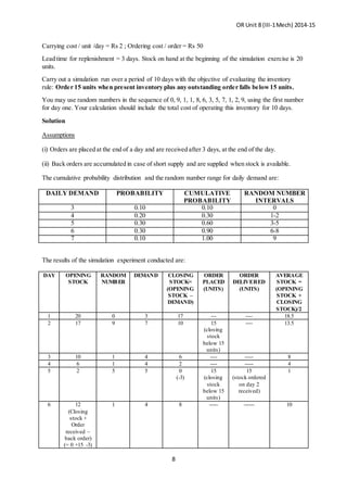 OR Unit 8 (III-1Mech) 2014-15
8
Carrying cost / unit /day = Rs 2 ; Ordering cost / order = Rs 50
Lead time for replenishment = 3 days. Stock on hand at the beginning of the simulation exercise is 20
units.
Carry out a simulation run over a period of 10 days with the objective of evaluating the inventory
rule: Order 15 units when present inventory plus any outstanding order falls below15 units.
You may use random numbers in the sequence of 0, 9, 1, 1, 8, 6, 3, 5, 7, 1, 2, 9, using the first number
for day one. Your calculation should include the total cost of operating this inventory for 10 days.
Solution
Assumptions
(i) Orders are placed at the end of a day and are received after 3 days, at the end of the day.
(ii) Back orders are accumulated in case of short supply and are supplied when stock is available.
The cumulative probability distribution and the random number range for daily demand are:
DAILY DEMAND PROBABILITY CUMULATIVE
PROBABILITY
RANDOM NUMBER
INTERVALS
3 0.10 0.10 0
4 0.20 0.30 1-2
5 0.30 0.60 3-5
6 0.30 0.90 6-8
7 0.10 1.00 9
The results of the simulation experiment conducted are:
DAY OPENING
STOCK
RANDOM
NUMBER
DEMAND CLOSING
STOCK=
(OPENING
STOCK –
DEMAND)
ORDER
PLACED
(UNITS)
ORDER
DELIVERED
(UNITS)
AVERAGE
STOCK =
(OPENING
STOCK +
CLOSING
STOCK)/2
1 20 0 3 17 --- ---- 18.5
2 17 9 7 10 15
(closing
stock
below 15
units)
---- 13.5
3 10 1 4 6 ---- ----- 8
4 6 1 4 2 ---- ----- 4
5 2 5 5 0
(-3)
15
(closing
stock
below 15
units)
15
(stock ordered
on day 2
received)
1
6 12
(Closing
stock +
Order
received –
back order)
(= 0 +15 -3)
1 4 8 ----- ------ 10
 