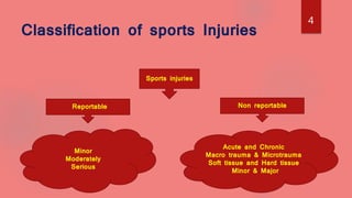 UNIT - 8 Sports Injury | PPT