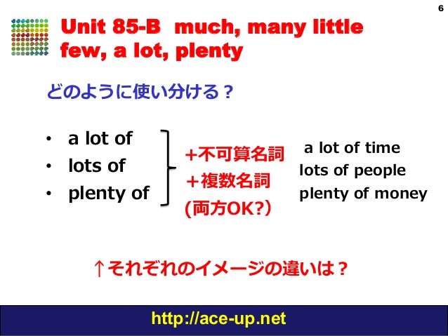 わかる中級英文法 Grammar In Use Unit 85 Much Many Little Few A Lot Plent わかる中級英文法 Grammar In Use Unit 85 Much Many Little Few A Lot Plent