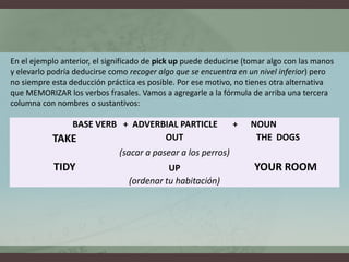 En el ejemplo anterior, el significado de pick up puede deducirse (tomar algo con las manos y elevarlo podría deducirse como recoger algo que se encuentra en un nivel inferior) pero no siempre esta deducción práctica es posible. Por ese motivo, no tienes otra alternativa que MEMORIZAR los verbos frasales. Vamos a agregarle a la fórmula de arriba una tercera columna con nombres o sustantivos: