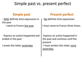 Simple past vs. present perfect
Simple past Present perfect
- With definite time expression in
the past
I went to France last year.
- Express an action happened and
ended in the past
I wrote this letter yesterday.
- No definite time expression
I have come to France three times.
-Express an action happened in
the past and continue until the
present
-I have written this letter since
yesterday.
 