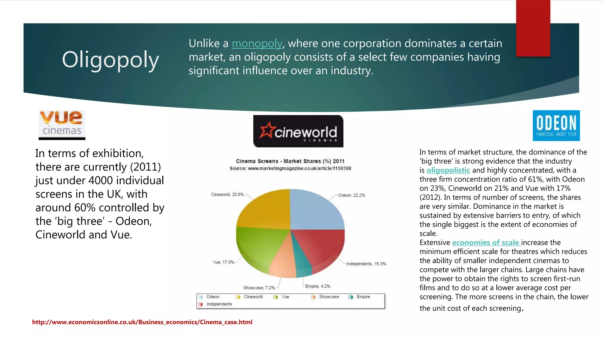 Oligopoly
http://www.economicsonline.co.uk/Business_economics/Cinema_case.html
Unlike a monopoly, where one corporation dominates a certain
market, an oligopoly consists of a select few companies having
significant influence over an industry.
In terms of exhibition,
there are currently (2011)
just under 4000 individual
screens in the UK, with
around 60% controlled by
the ‘big three’ - Odeon,
Cineworld and Vue.
In terms of market structure, the dominance of the
‘big three’ is strong evidence that the industry
is oligopolistic and highly concentrated, with a
three firm concentration ratio of 61%, with Odeon
on 23%, Cineworld on 21% and Vue with 17%
(2012). In terms of number of screens, the shares
are very similar. Dominance in the market is
sustained by extensive barriers to entry, of which
the single biggest is the extent of economies of
scale.
Extensive economies of scale increase the
minimum efficient scale for theatres which reduces
the ability of smaller independent cinemas to
compete with the larger chains. Large chains have
the power to obtain the rights to screen first-run
films and to do so at a lower average cost per
screening. The more screens in the chain, the lower
the unit cost of each screening.
 
