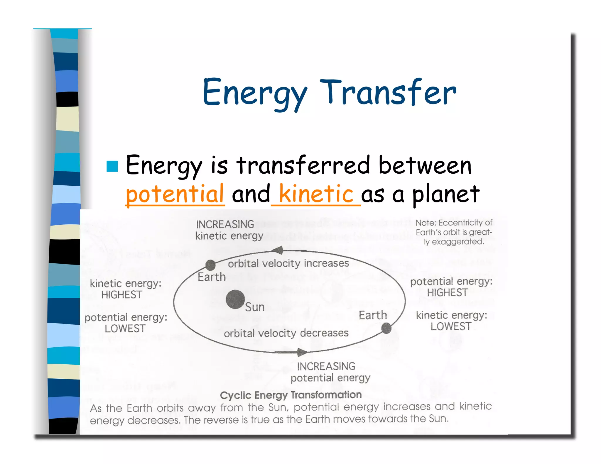 Energy Transfer
  Energy is transferred between
potential and kinetic as a planet
orbits the Sun.
 