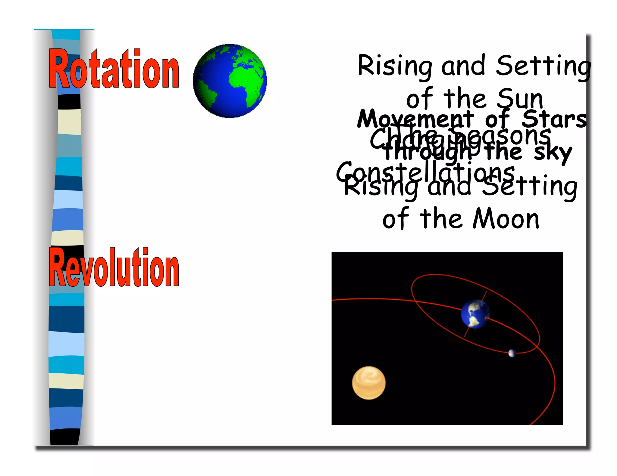 Rising and Setting
of the Sun
Rising and Setting
of the Moon
The SeasonsChanging
Constellations
Movement of Stars
through the sky
 