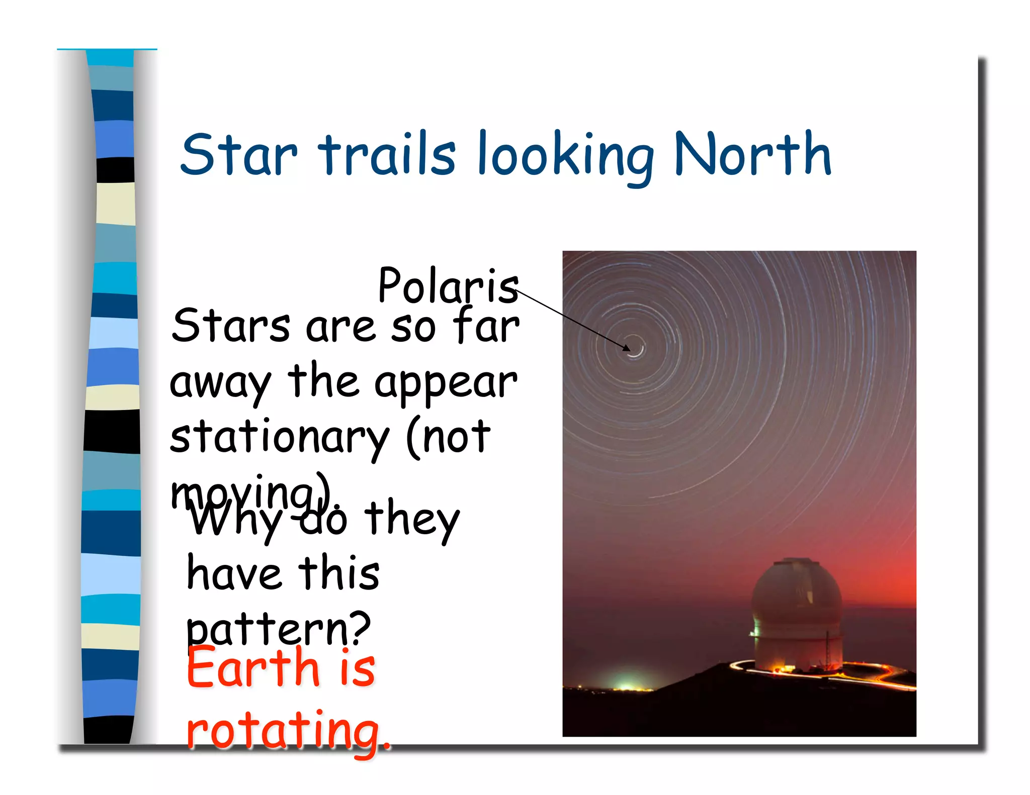 Star trails looking North
Polaris
Stars are so far
away the appear
stationary (not
moving).
Why do they
have this
pattern?
 