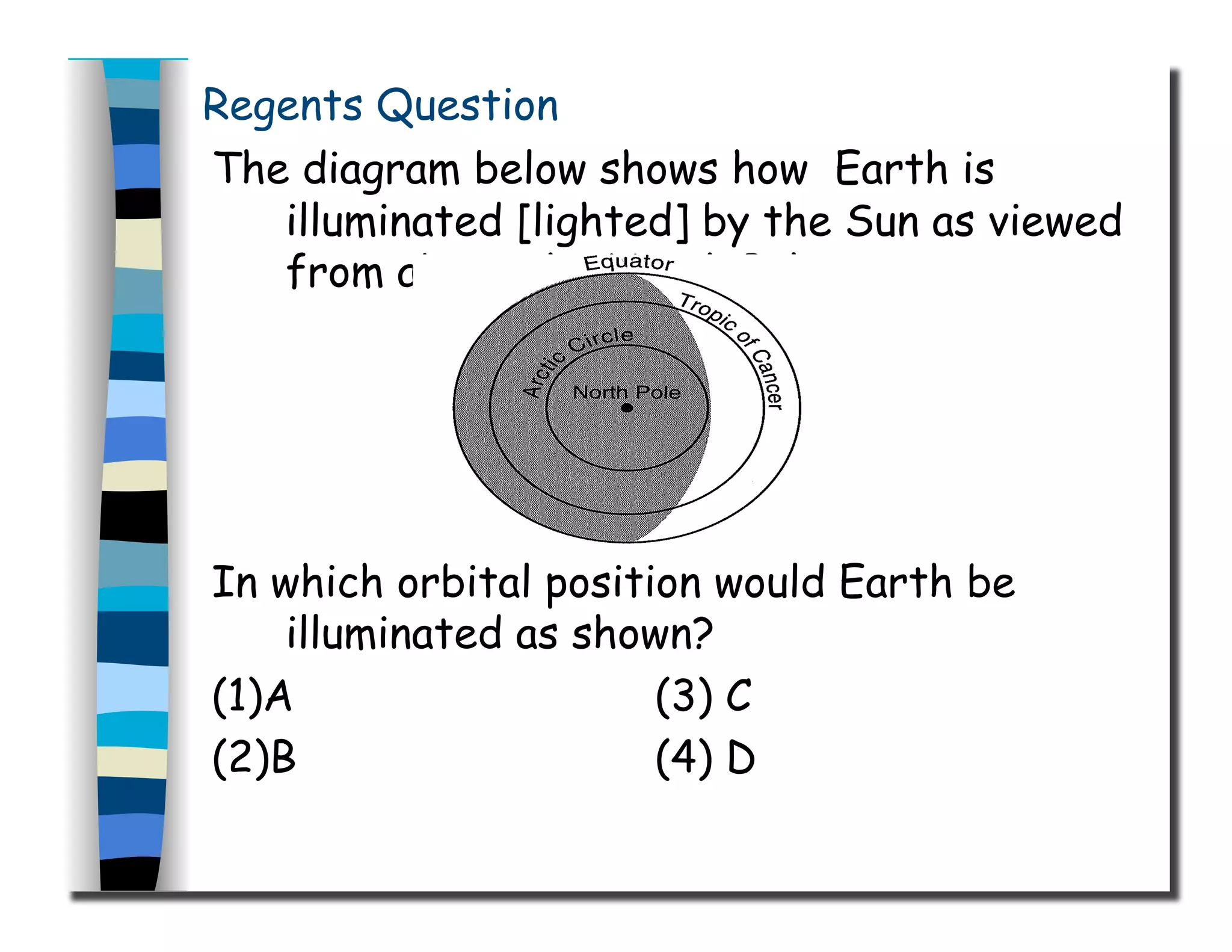 Regents Question
The diagram below shows how Earth is
illuminated [lighted] by the Sun as viewed
from above the North Pole.
In which orbital position would Earth be
illuminated as shown?
(1)A (3) C
(2)B (4) D
 